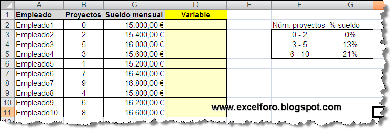 porcentaje de pérdida de peso hoja de excel